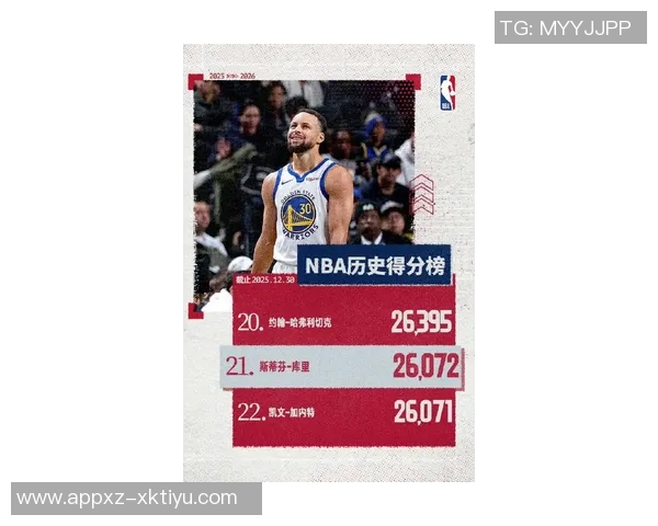 帕金斯批评勇士全队辜负库里巅峰表现科尔追梦吉米皆在其中 帕金斯批评勇士全队辜负库里巅峰表现科尔追梦吉米皆在其中