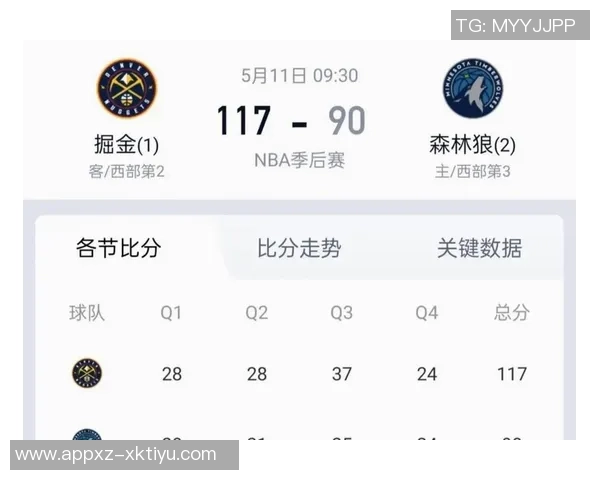 2月攻防效率联盟前十球队分析火箭雷霆马刺森林狼绿军尼克斯表现亮眼